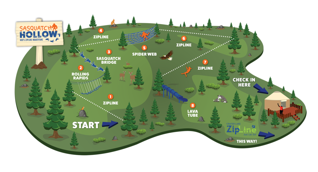 Map of Kids Zipline Course Adventure Park for Kids